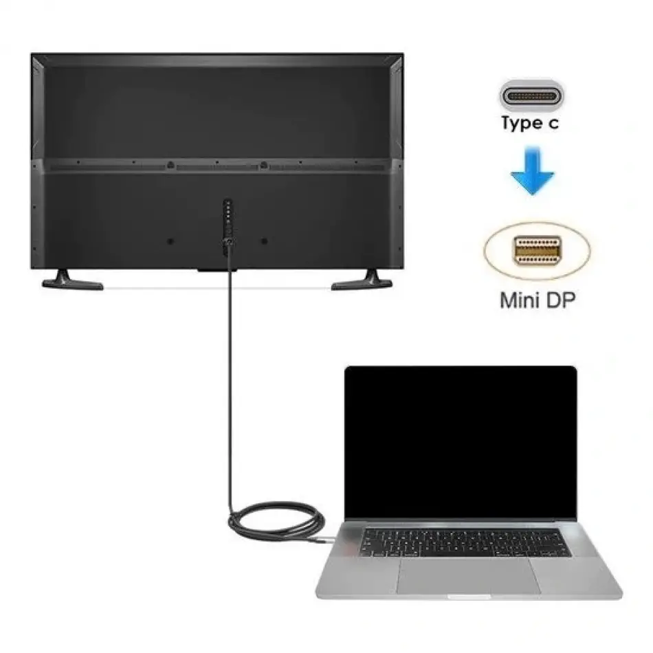 Daytona K-02 Usb Tip-c=>mini Display Port Çevirici