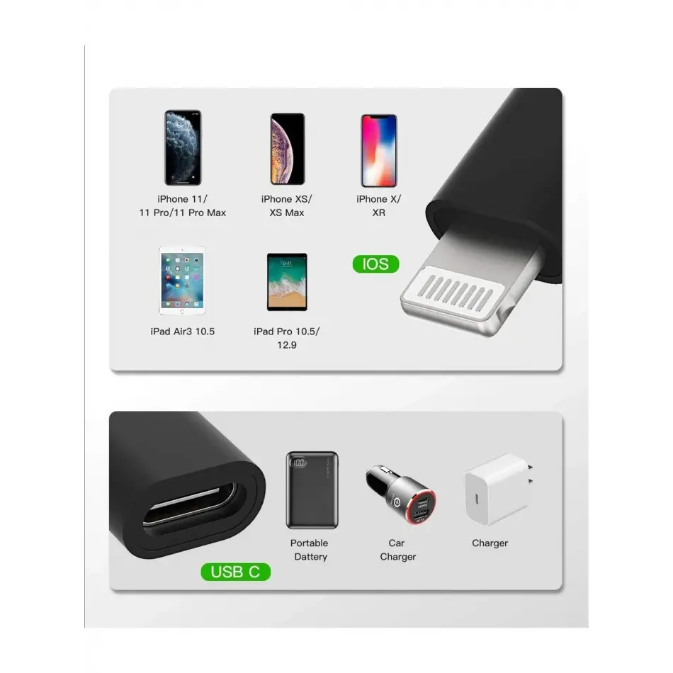 Daytona L To Usbc Lightning =>usb Tip-c