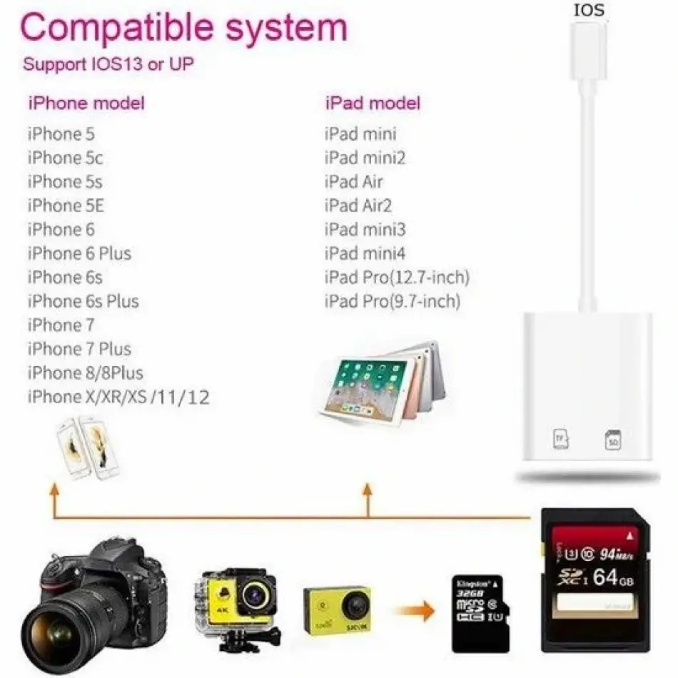 Daytona  Nk1022 İphone Lightning=>sd Kamera,micro