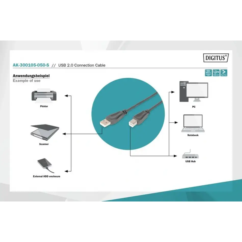 Digitus Ak-300105-050-s 5m Usb2,0 Ae/be Siyah Kabl