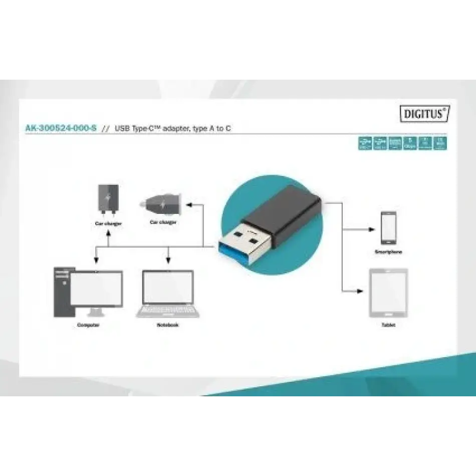 Digitus Ak-300524-000-s Usb3.0 Tip A(e)<=>usb3.0 T