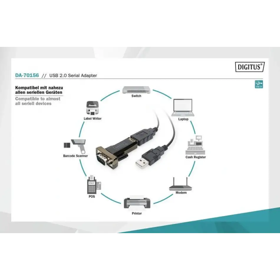 Digitus da-70156 Usb2.0a(e)=>d-sub9(e)çevirici+20c