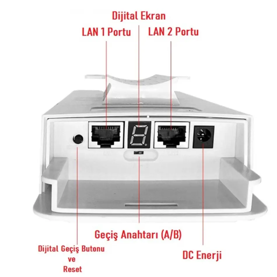 EZCOOL EZ-W240AN DIŞ ORTAM (2.4GHz 300Mbps 1KM) ACCESS POİNT