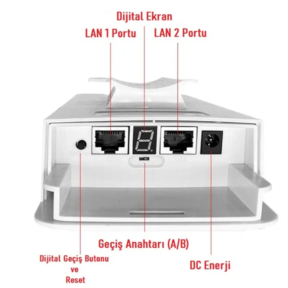 Ezcool Ez-w240an Dış Ortam (2.4ghz 300mbps 1km) Access Point