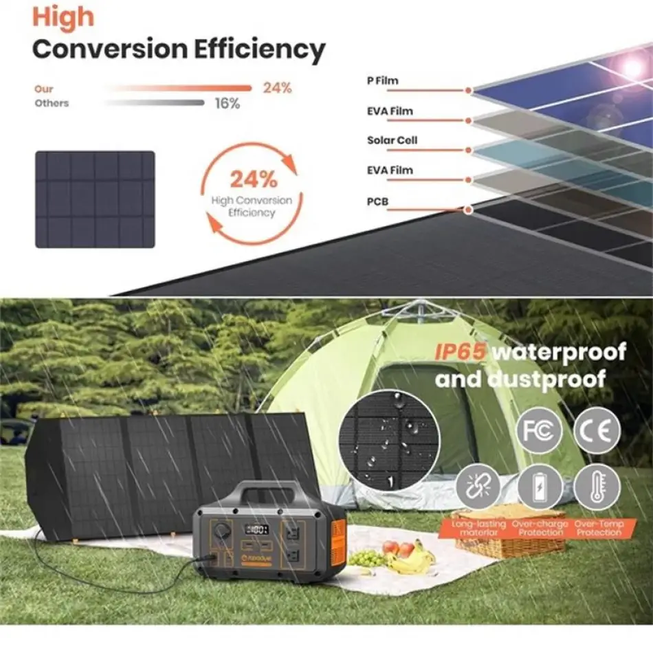 Flexsolar C120 Taşınabilir Güneş Paneli 120w