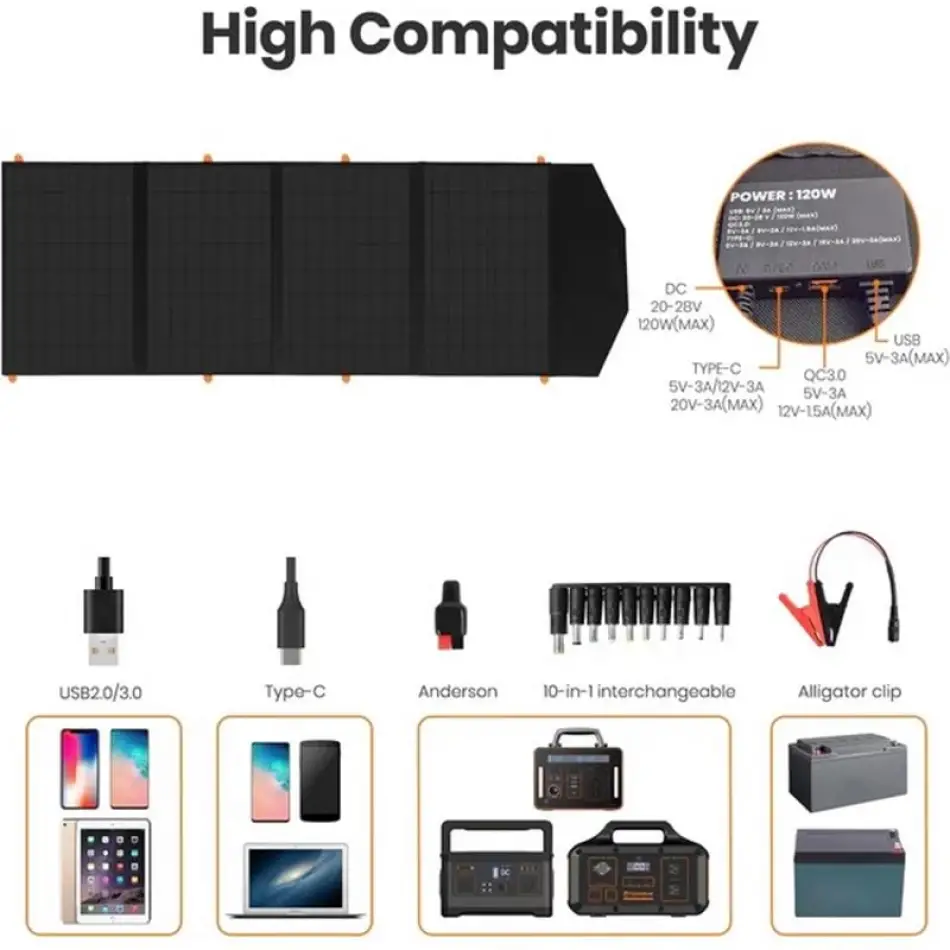 Flexsolar C120 Taşınabilir Güneş Paneli 120w
