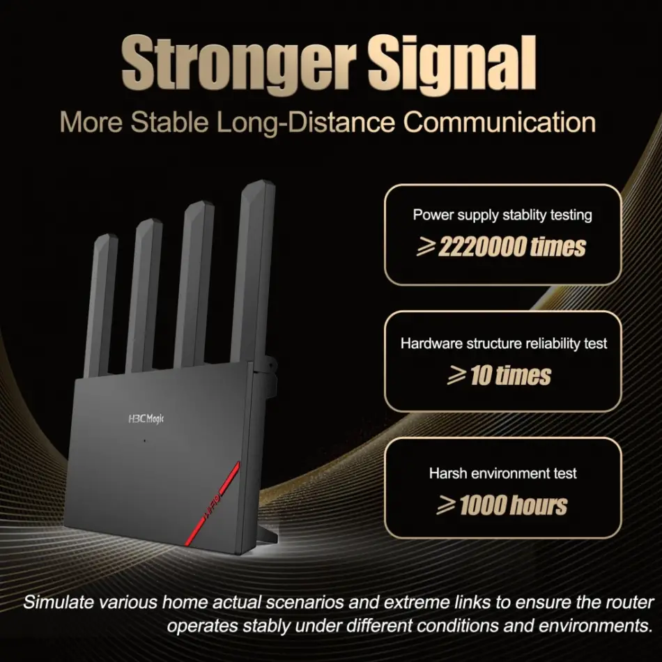 H3c Magic Nx30, Dual Band, Wifi 6, 3000mbps, 4port Gigabit, 4ad Anten, Masaüstü, Router, Access Point