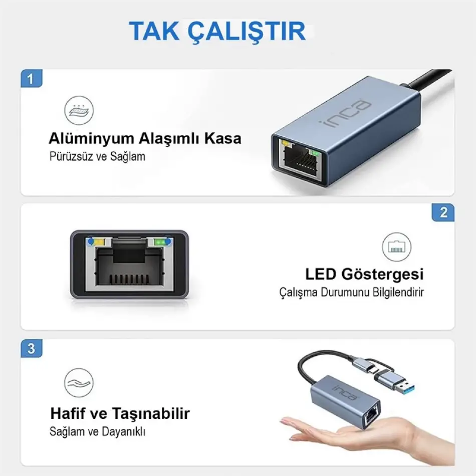Inca Iutp-01t Usb 3.0 Type-c 3.1 Ethernet Rj45 1000mbps Alumınyum Kasa