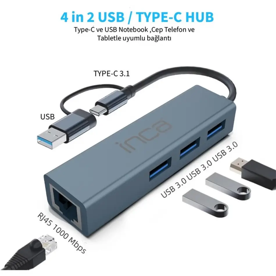 Inca Iutp-03t Usb Hubx3 Usb 3.0 10 Gbps+ethernet Rj45 1000mbps Çoklayıcı