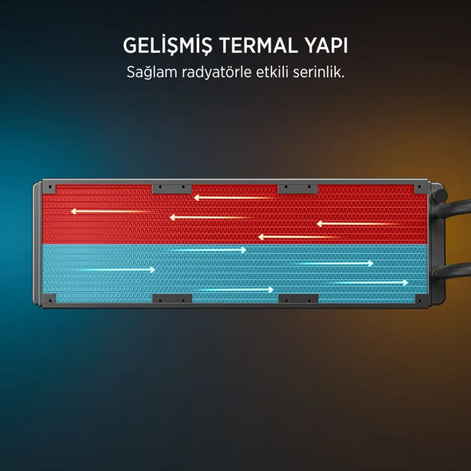 James Donkey Lugis JDC360 ARGB 360mm Siyah Sıvı İşlemci Soğutucu AM5 ve LGA1700 Uyumlu