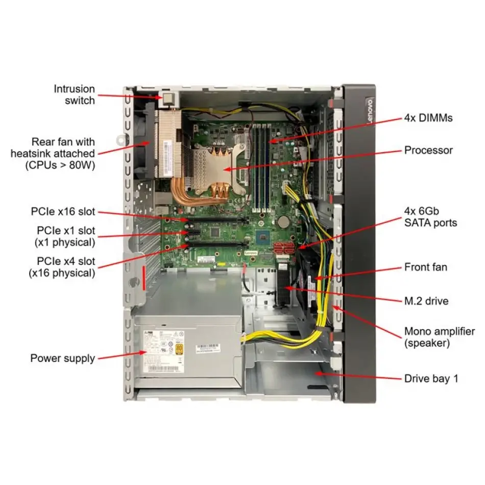 Lenovo Thınksystem St50 V2 Xe-2324g 1x16gb 2x960gb Ssd 1x3.5 1x500w 7d8ja043ea