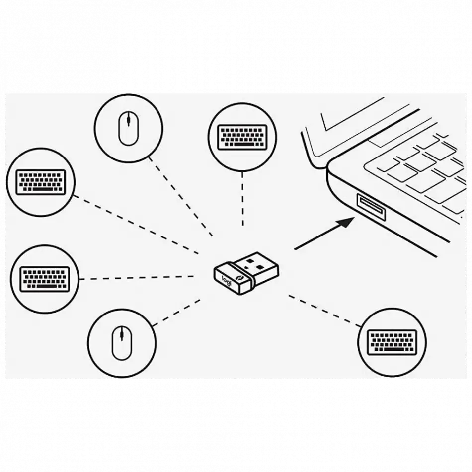 Logıtech Bolt Usb Unıfyıng Receıver, 956-000008, Usb Kablosuz Alıcı, 6 Cihaz İçin Tek Alıcı
