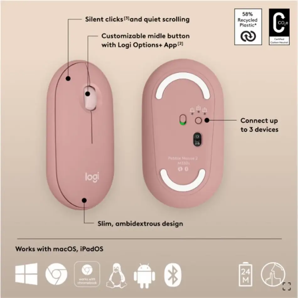 Logıtech Pebble 2 M350s Kablosuz Bluetooth Sessiz Optik Mouse Pembe 910-007014