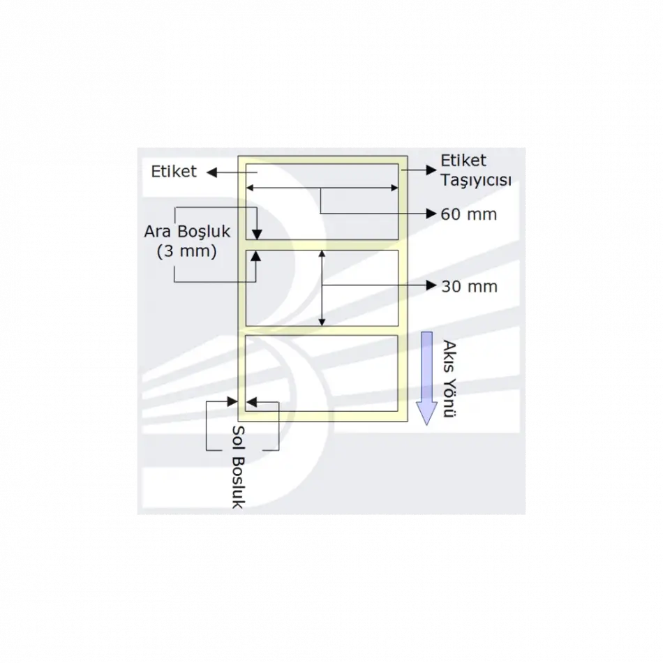 Pg Etiket 60mmx30mm (tek Kolonda 1li)toplam 1000ad