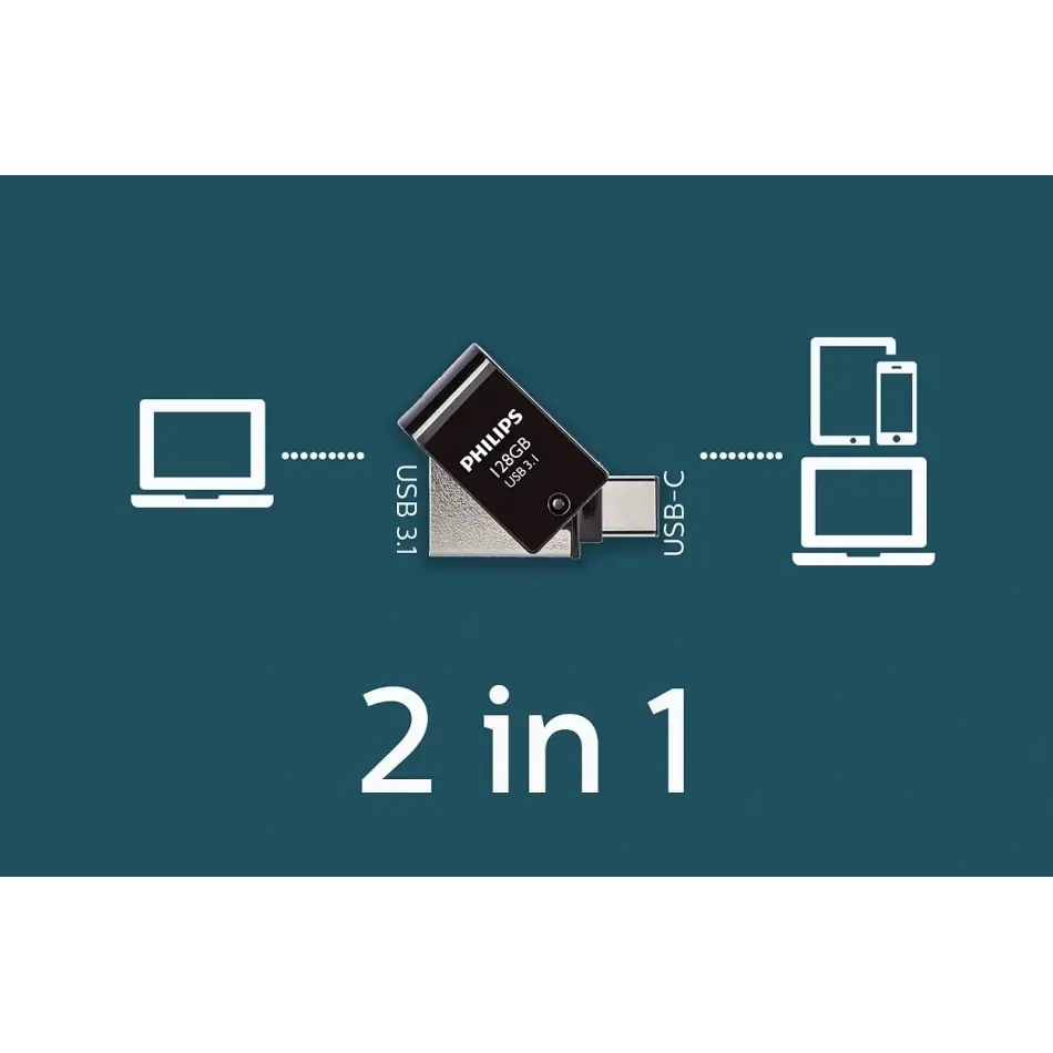 Phılıps 128gb Usb 3.1 - Usb C Fm12dc152b/00