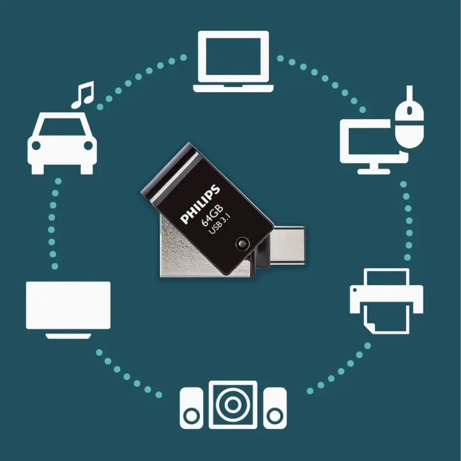 Phılıps Fm64dc152b, 64gb, Usb 3.1 Ve Type-c, İkisi Bir Arada, Gece Siyahı, Flash Disk
