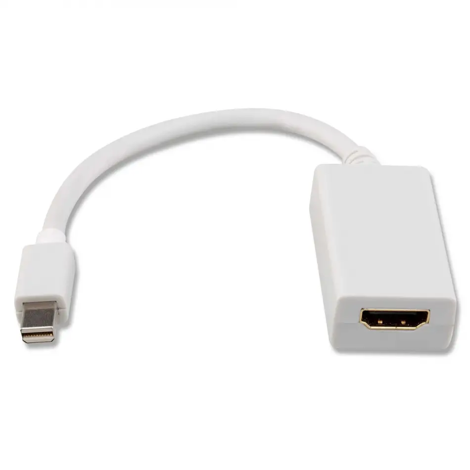 Qport Q-dp-hdm Mini Dp=> Hdmı Çevirici