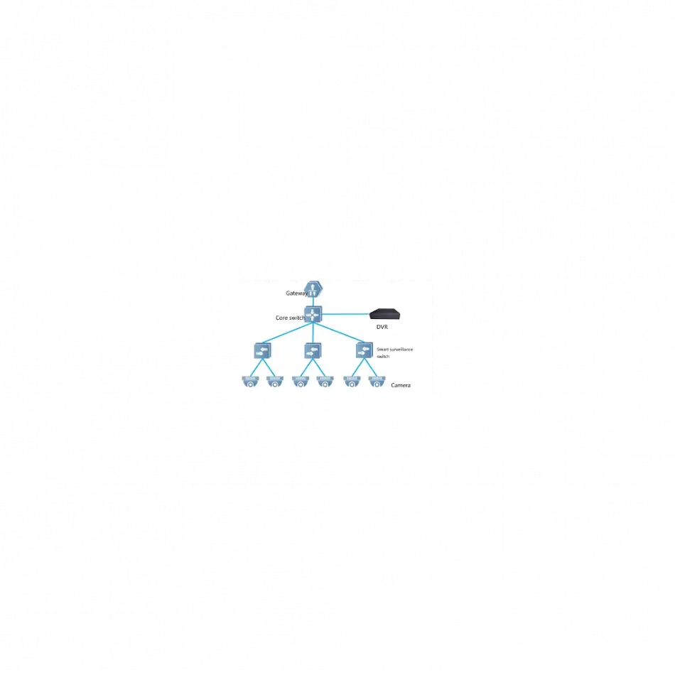 Ruıjıe Reyee Rg-es224gc-v2  24 Port Gigabit  Ruıjıe Colud Yönetilebilir Switch  Metal Kasa