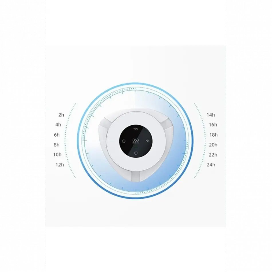 Soultech Ht050b Freshzone Smart Air Purifer, 300m3, Kullanım Alanı 100m2, Akıllı Hava Temizleme Cihazı