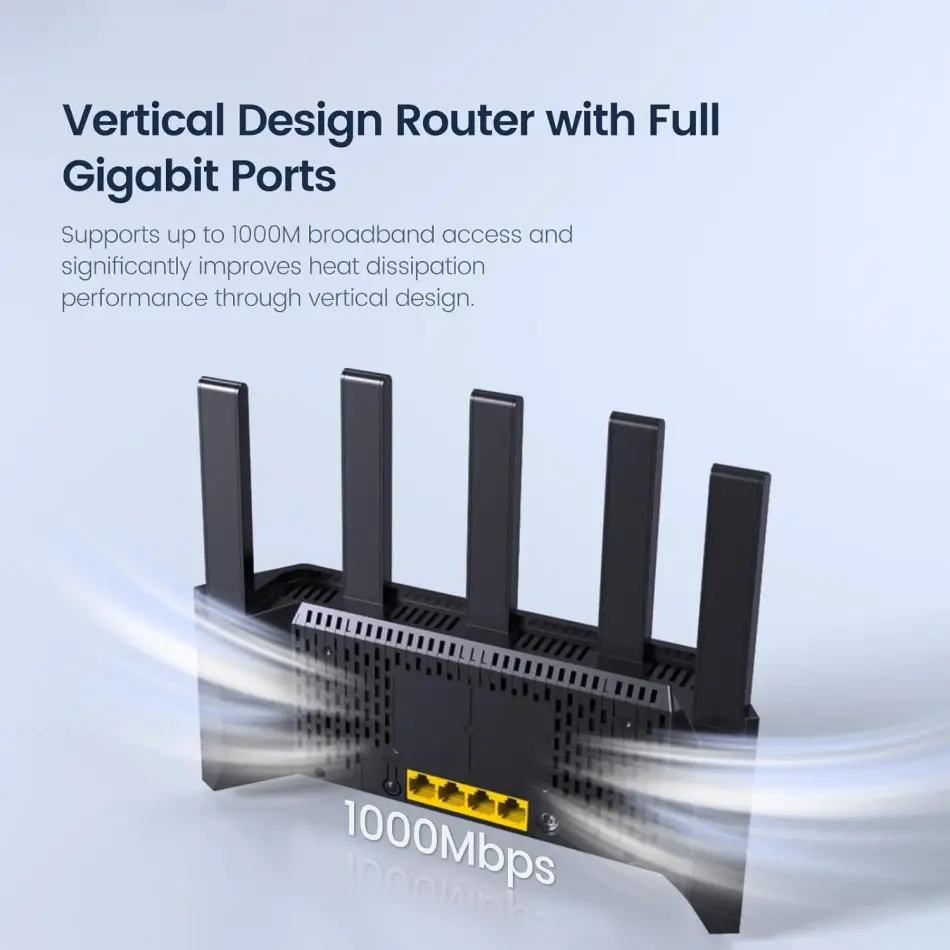 Tenda Rx12l Pro 4 Port Dualband Wifi6 Router