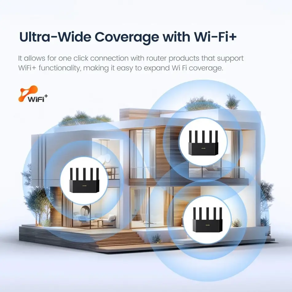 Tenda Rx12l Pro 4 Port Dualband Wifi6 Router