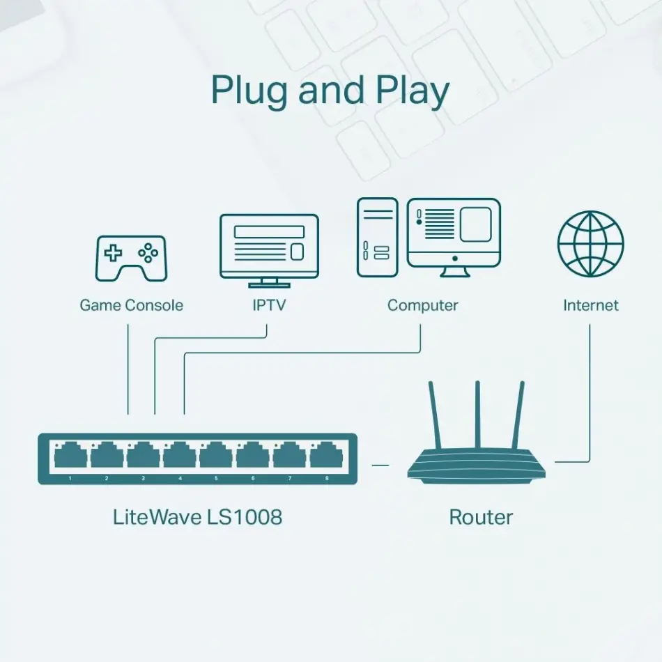 Tp Festa Ls1008 8li Masa Üstü Plastik Switch