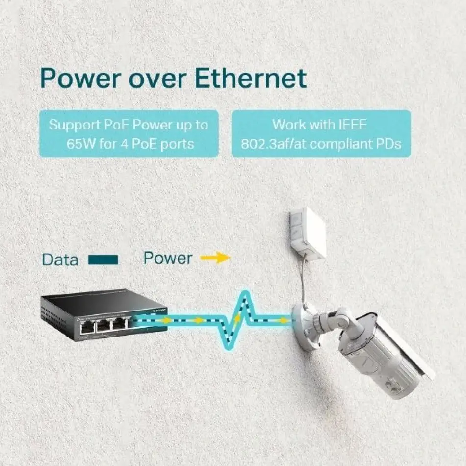 Tp Festa Tl-sg1005p 65w 5ge Switch,4ü Poe,metal