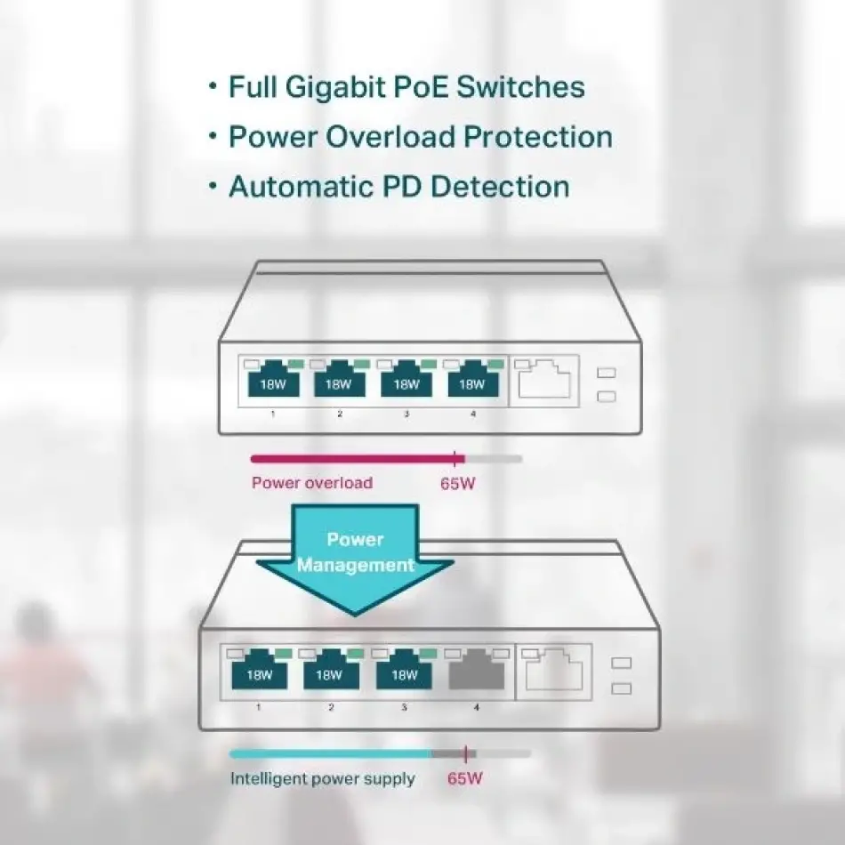 Tp Festa Tl-sg1005p 65w 5ge Switch,4ü Poe,metal