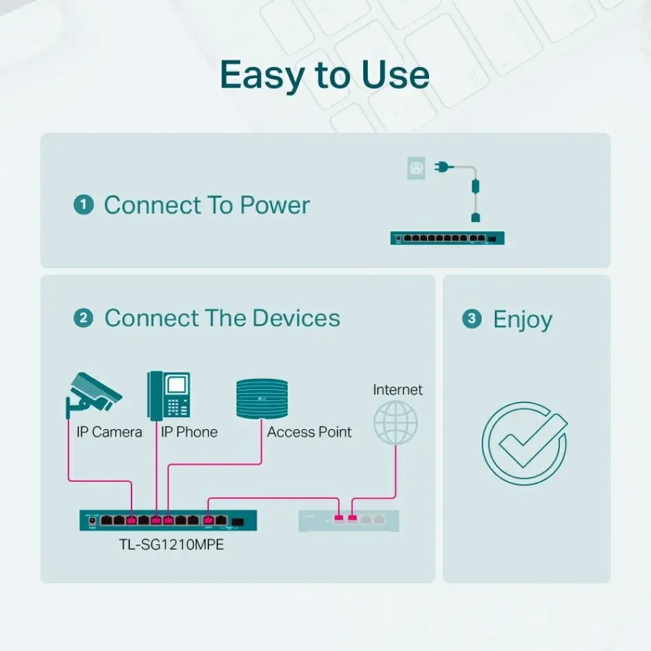 Tp Festa Tl-sg1210mpe 123w 8ge Web Akıllı Switch