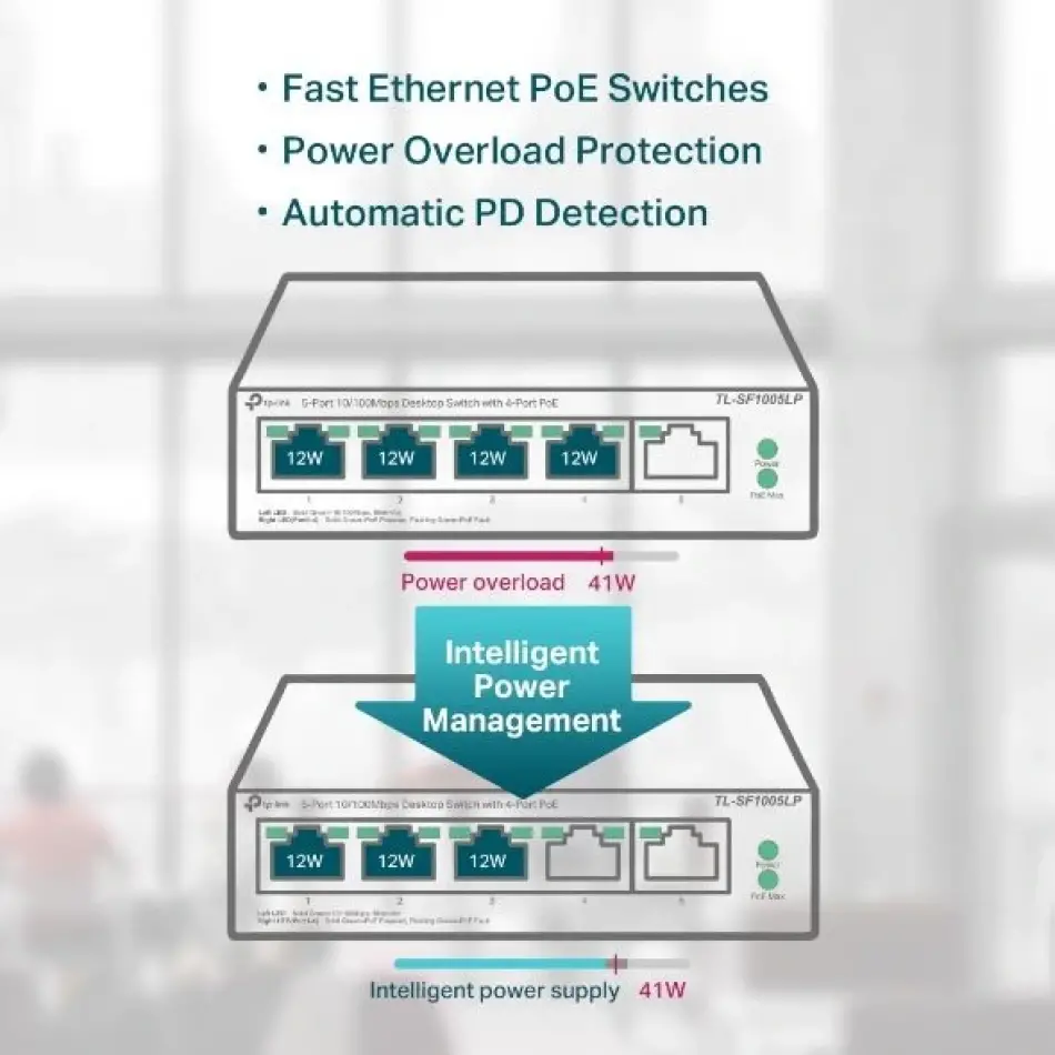 Tp Festatl-sf1005lp 4 1w 5fe Poe Switch,4ü Poe,25