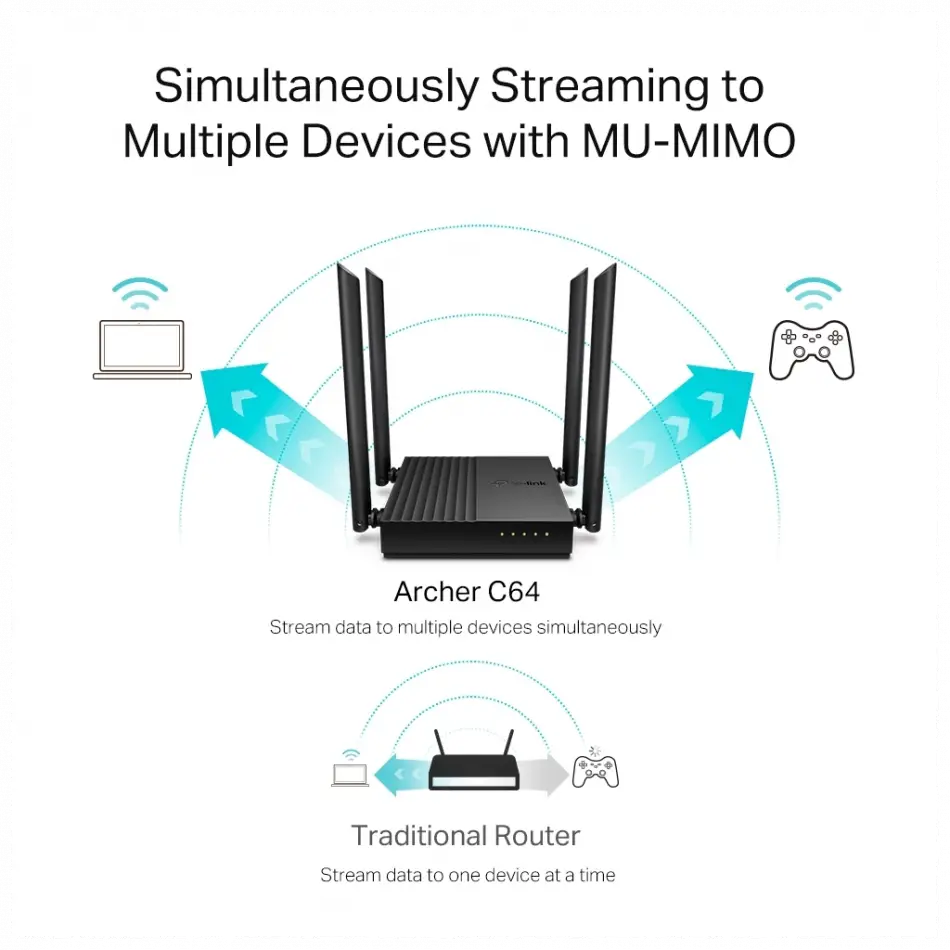 Tp-lınk Archer C64, Ac1200, 4port, 1200mbps, Dual Band Wifi, Masaüstü, Gigabit, Router, Access Point