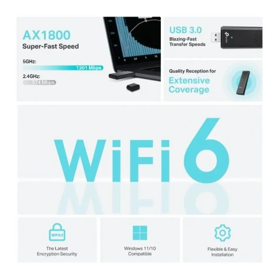 Tp-link Archer Tx20u Ax1800 D.band Wi-fi 6 Usb Ada