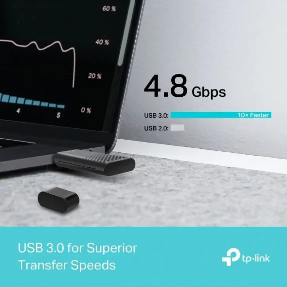 Tp-link Archer Tx20u Ax1800 D.band Wi-fi 6 Usb Ada