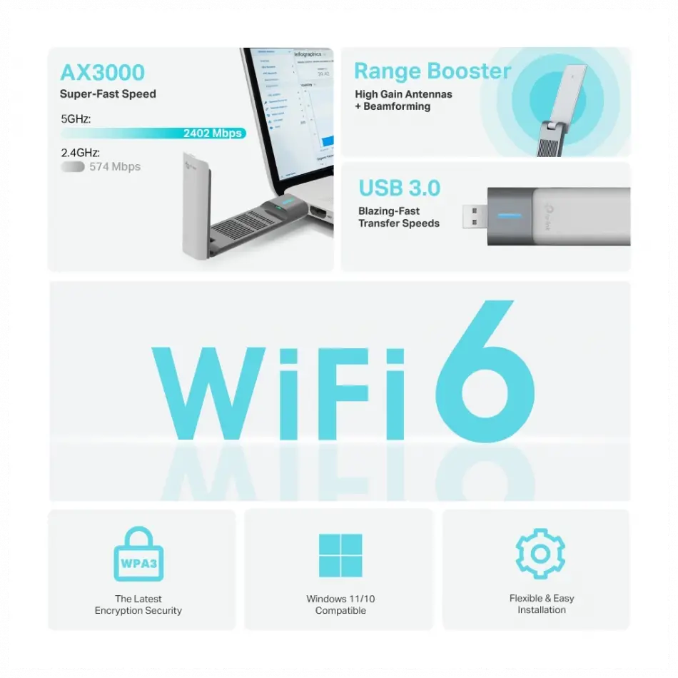 Tp-lınk Archer Tx50uh, Ax3000 Yüksek Performanslı, Dual Band, Wifi 6, Kablosuz Usb3.0 Adaptör