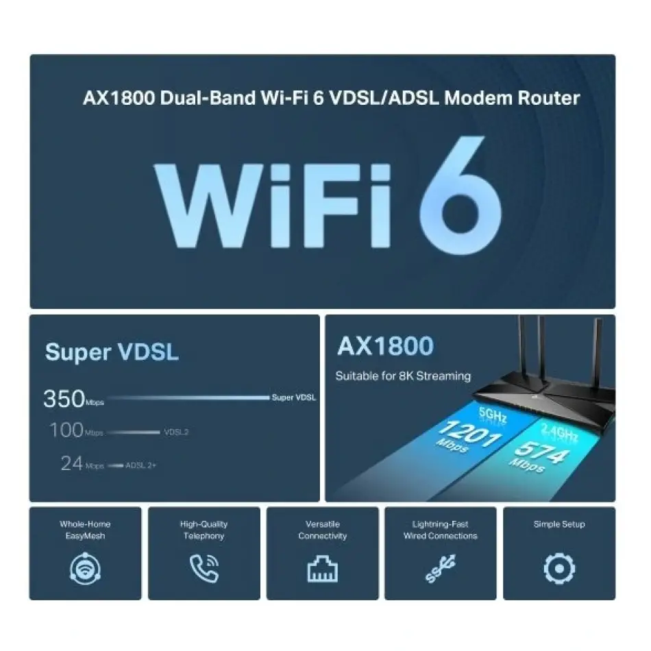 Tp-link Archer Vx1800v Ax1800 Vdsl/adsl