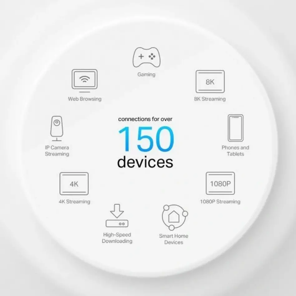 Tp-link Deco X50-poe(1-pack)ax3000 Ev-fi  6 Sistem