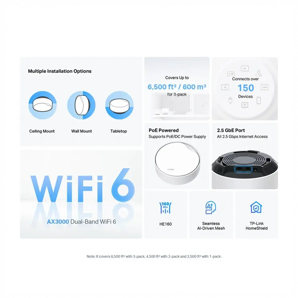 Tp-lınk Deco-x50-poe, Ax3000, Tekli Mesh,  3000mbps, Dual Band, Wifi6, 3port Gigabit Lan, 230m2 Kapsama Alanı, Router, Geniş Alan İnternet Ağı Sağlayıcısı