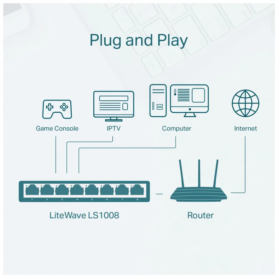 Tp-lınk Ls1008, Green Tech, 8 Port, Megabit, Yönetilemez, Masaüstü Switch