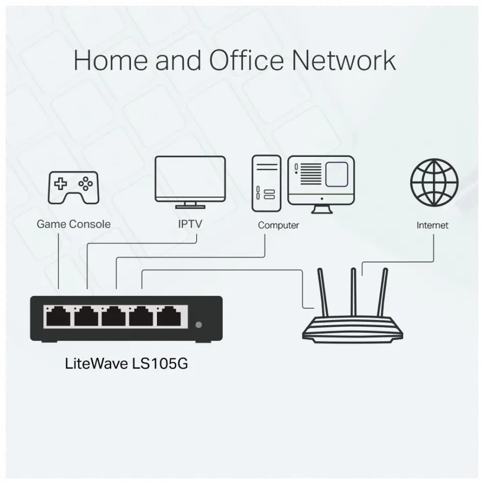 Tp-lınk Ls105g, Green Tech, 5 Port, Gigabit,  Metal Kasa, Yönetilemez, Masaüstü Switch