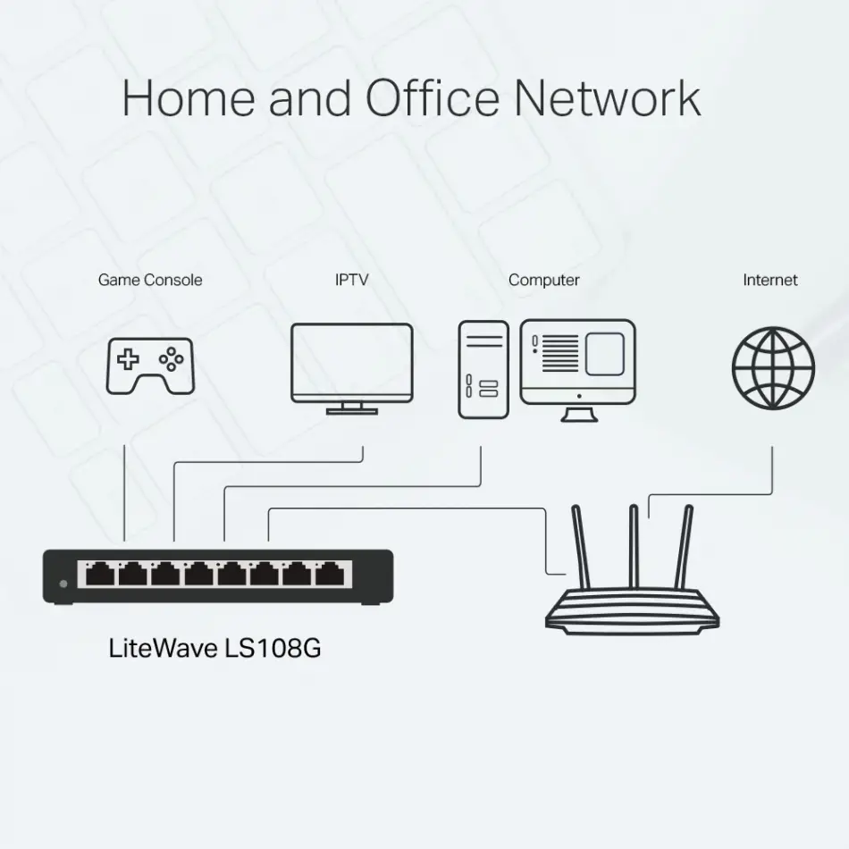 Tp-lınk Ls108g 8port 10/100/1000 Yönetilemez Swıtch