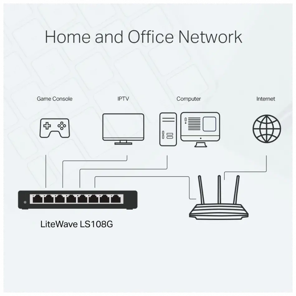 Tp-lınk Ls108g, Green Tech, 8 Port Gigabit, Yönetilemez, Masaüstü Switch