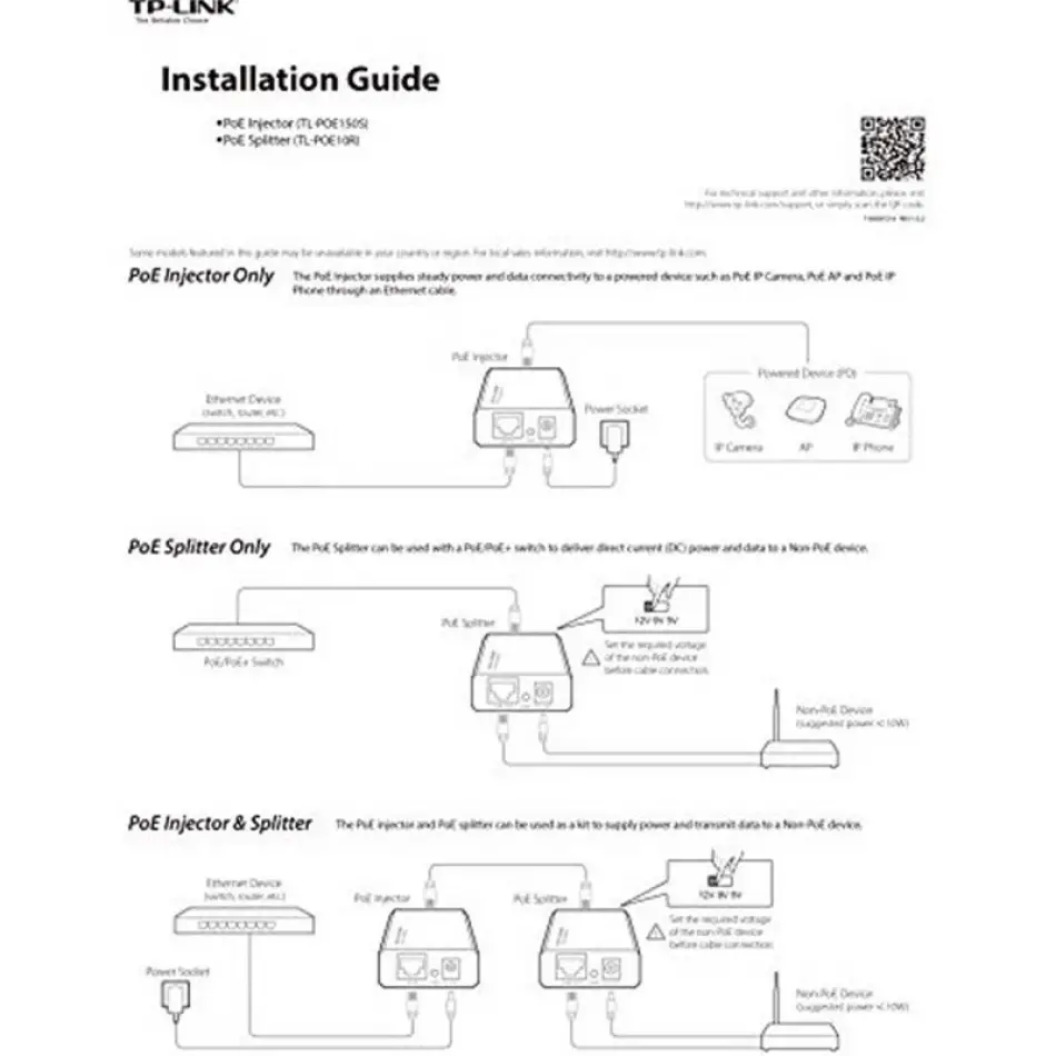 Tp-lınk Omada Tl-poe10r Gıgabıt Poe Giriş / 5/9/12v Dc Çıkış Splıtter