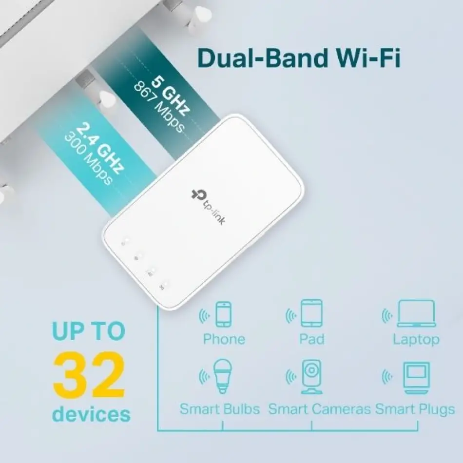 Tp-link Re300 Ac1200 Mesh Menzil Genişletici,1200m