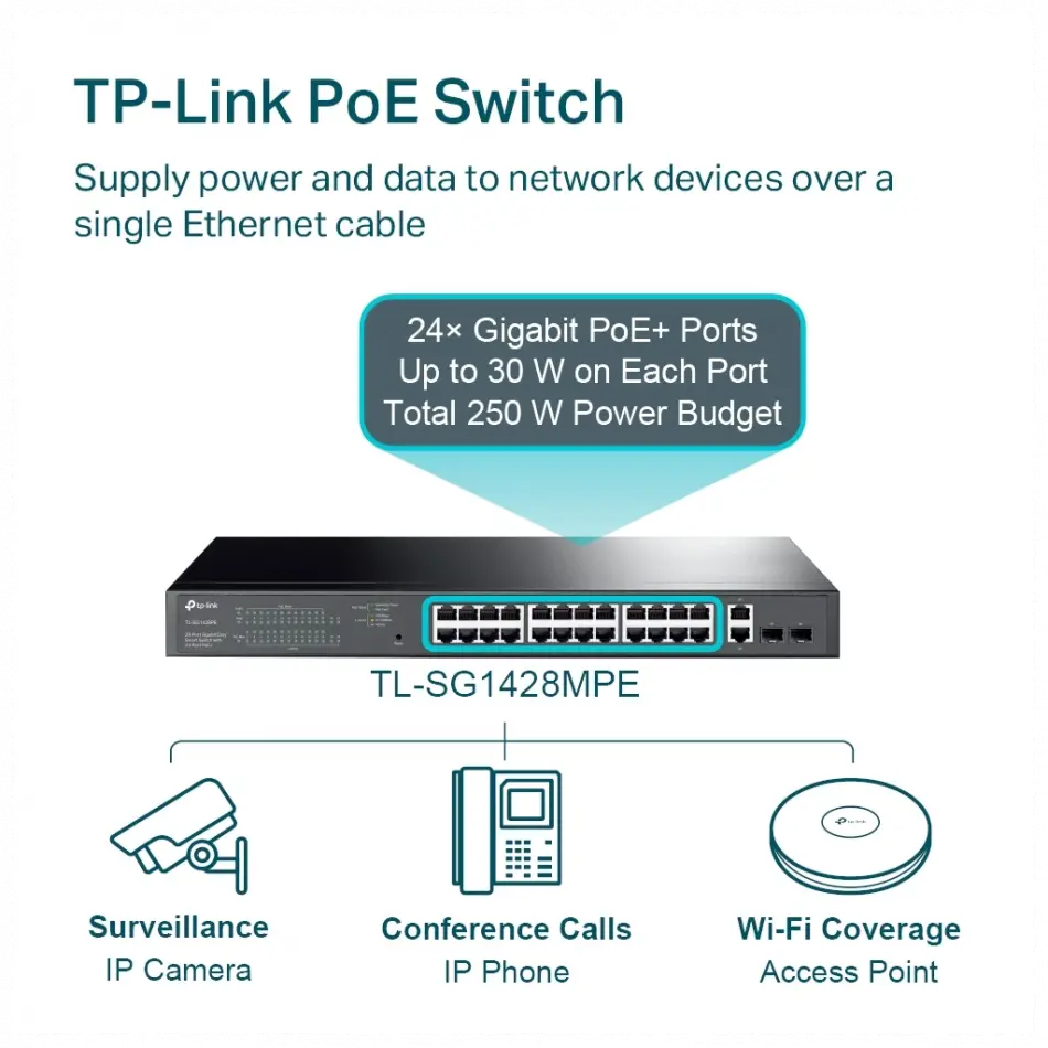 Tp-lınk Sg1428pe, 28 Port, Gigabit, Poe+ 250w, 2 Port Gigabit Sfp, Rackmount, Yönetilebilir, Switch