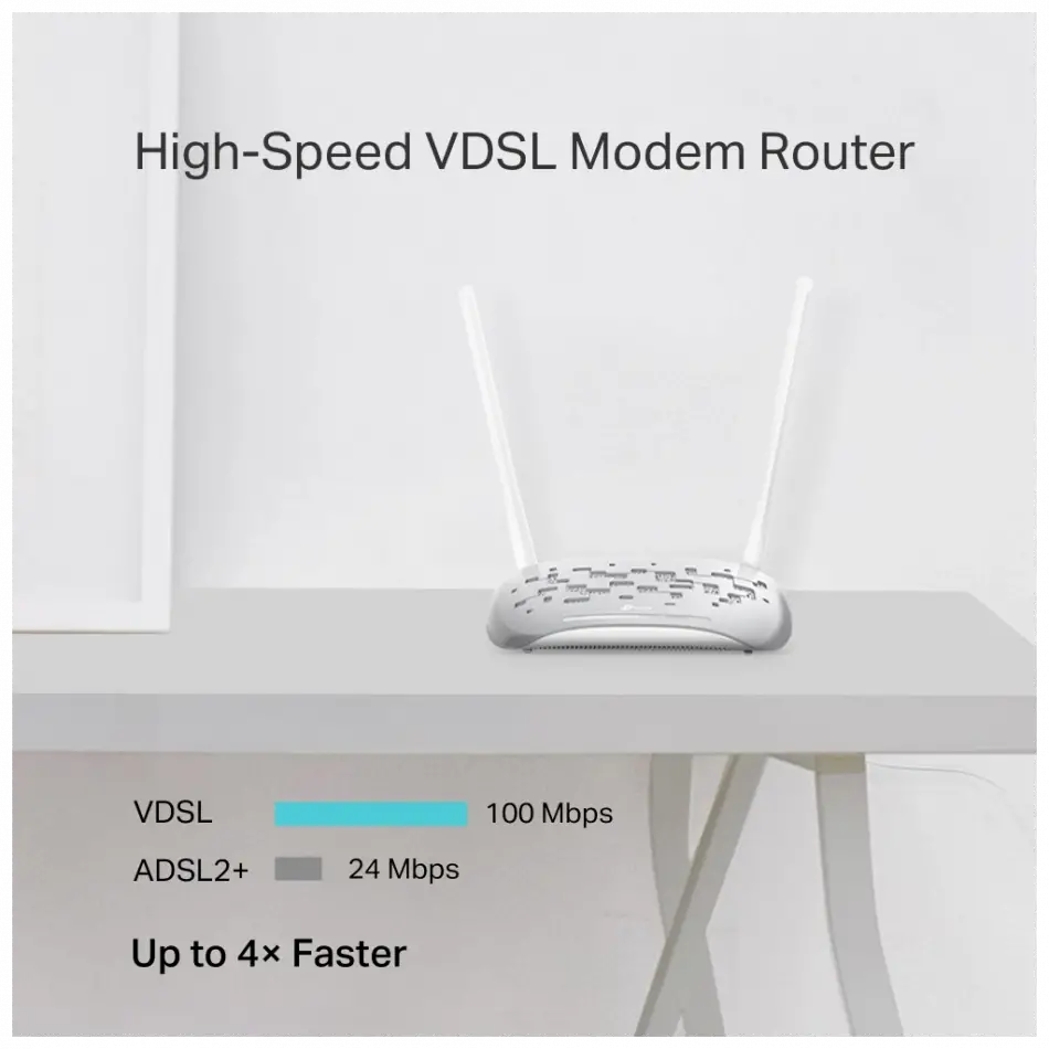 Tp-lınk Td-w9950, 4 Port, 2.4ghz Wifi, 300mbps, 2xanten, Vdsl2, Adsl2 Modem