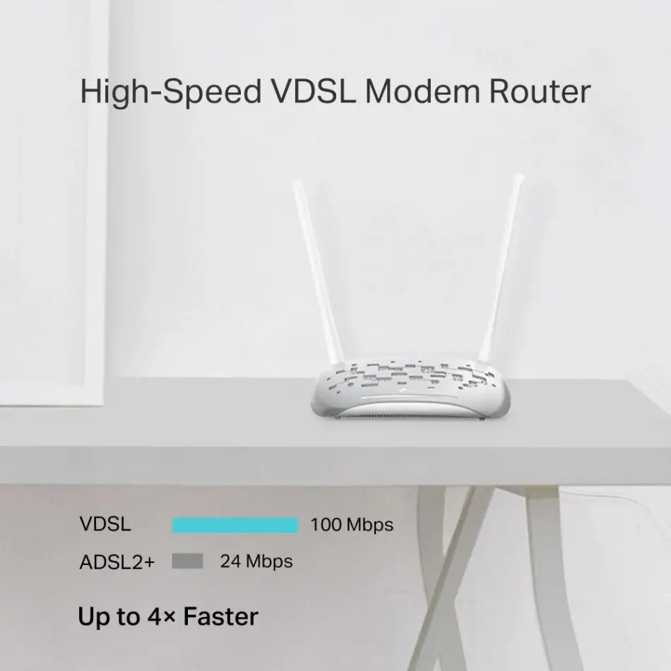 Tp-link Td-w9950 Vdsl/adsl Modem/router,2anten,