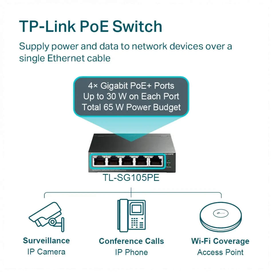 Tp-lınk Tl-sg105pe, 5 Port, Gigabit, 4 Port Poe, 65w, Easy Smart, Yönetilebilir, Metal Kasa, Masaüstü Switch