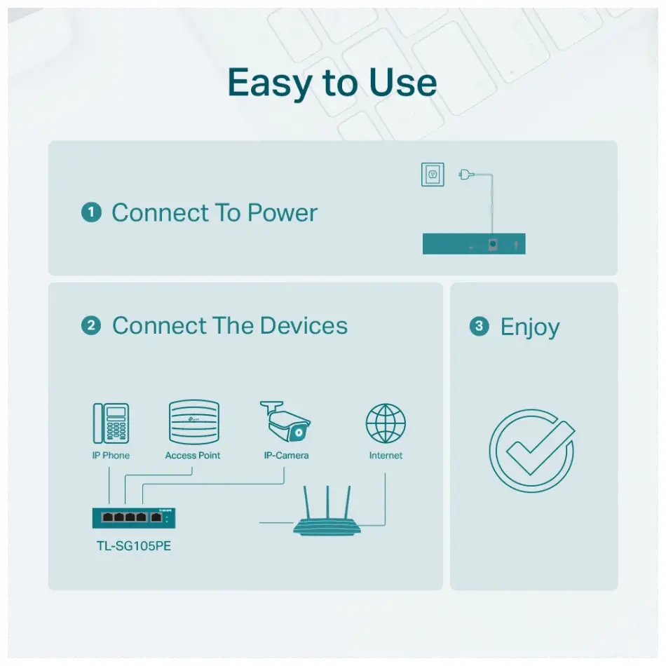 Tp-lınk Tl-sg105pe, 5 Port, Gigabit, 4 Port Poe, 65w, Easy Smart, Yönetilebilir, Metal Kasa, Masaüstü Switch