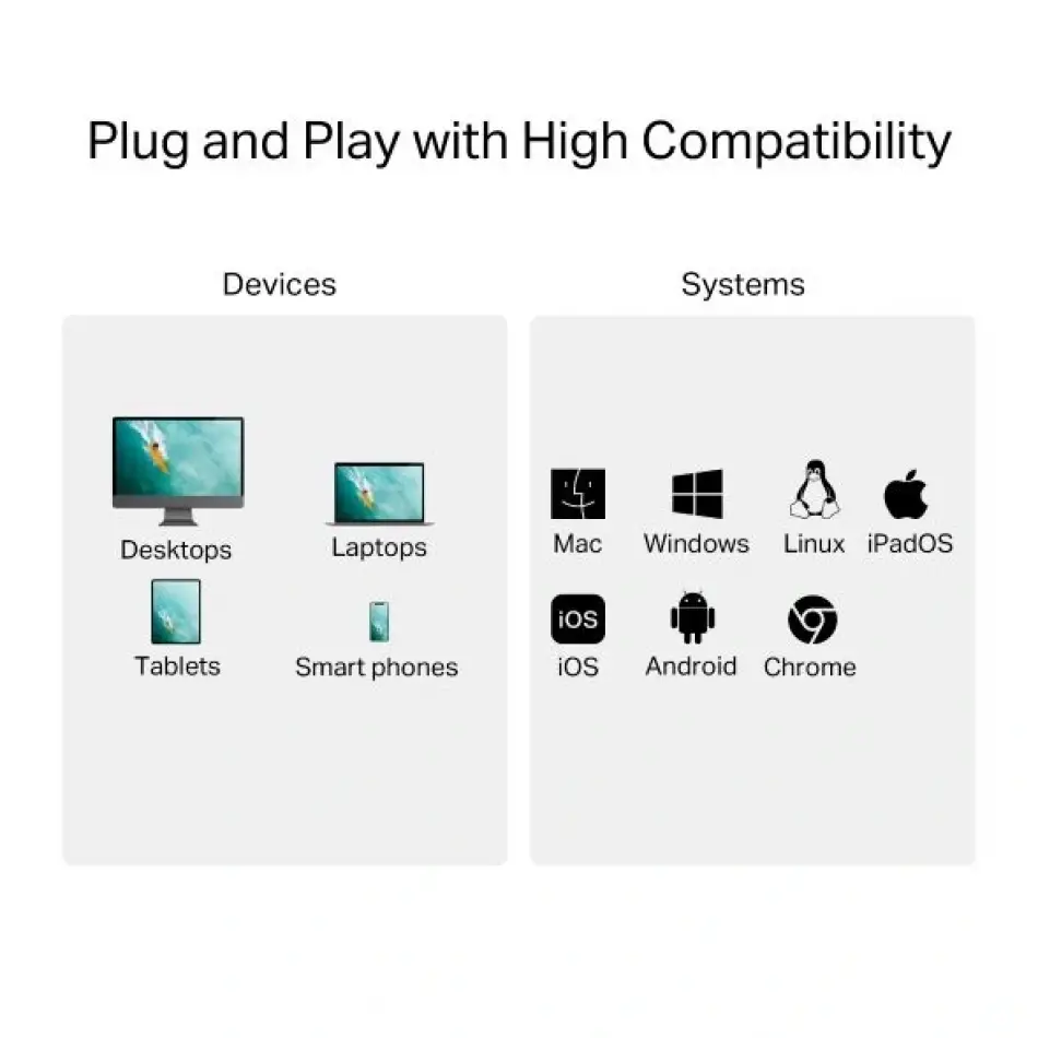 Tp-link Ua430c Usb Tip-c=>sd&tf 3.0 Adaptör