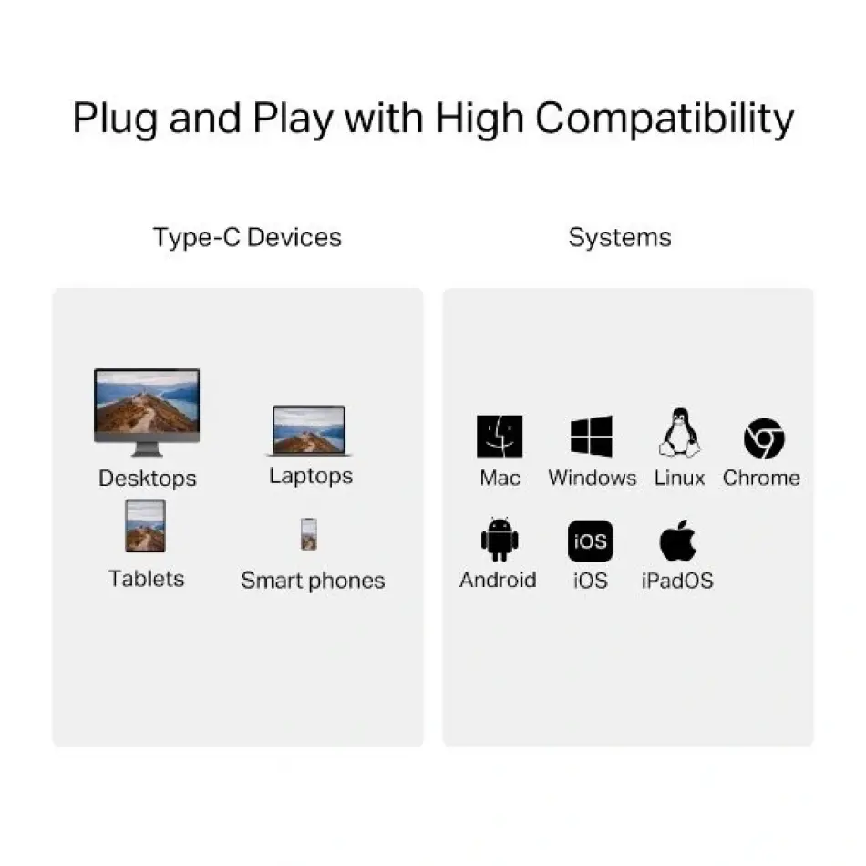 Tp-link Ua440c Usb Tip-c=>sd + Micro Sd Çevirici